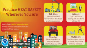 2017 Missouri Summer Weather Safety Week